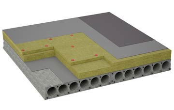 considerations of Poltalloch flat roofing insulation